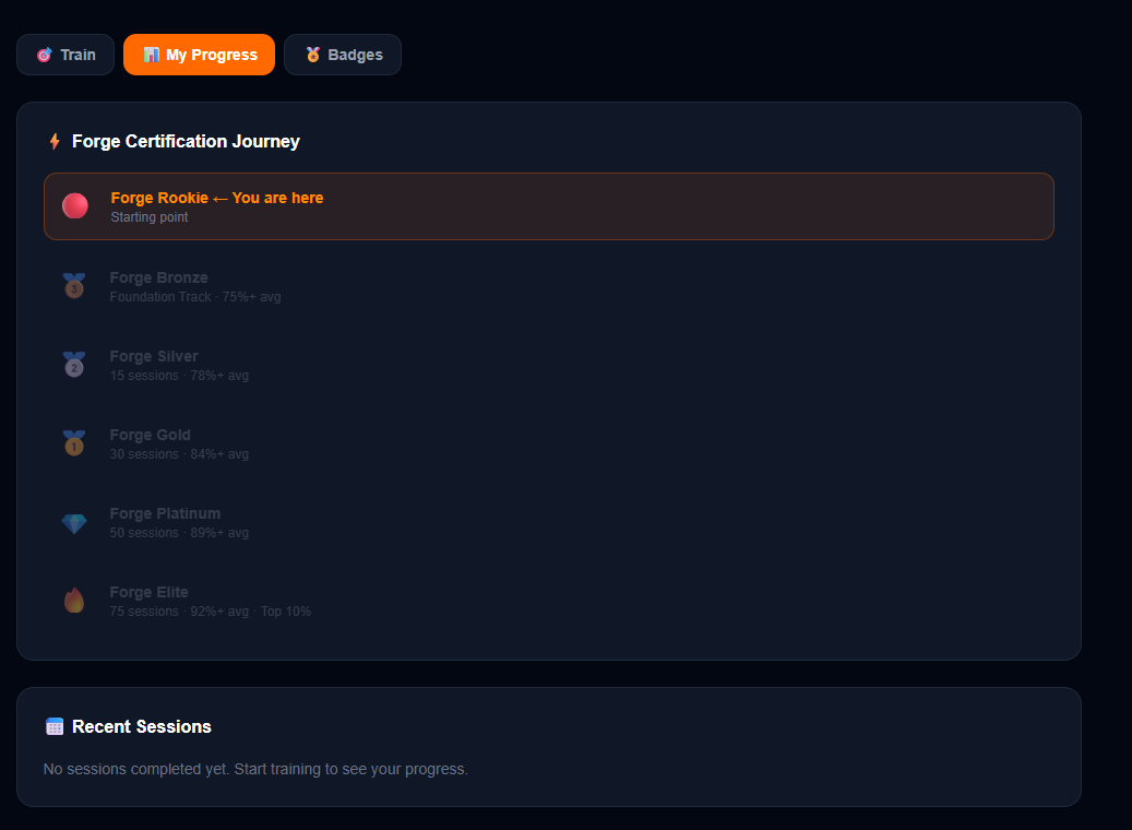 Forge multilingual options